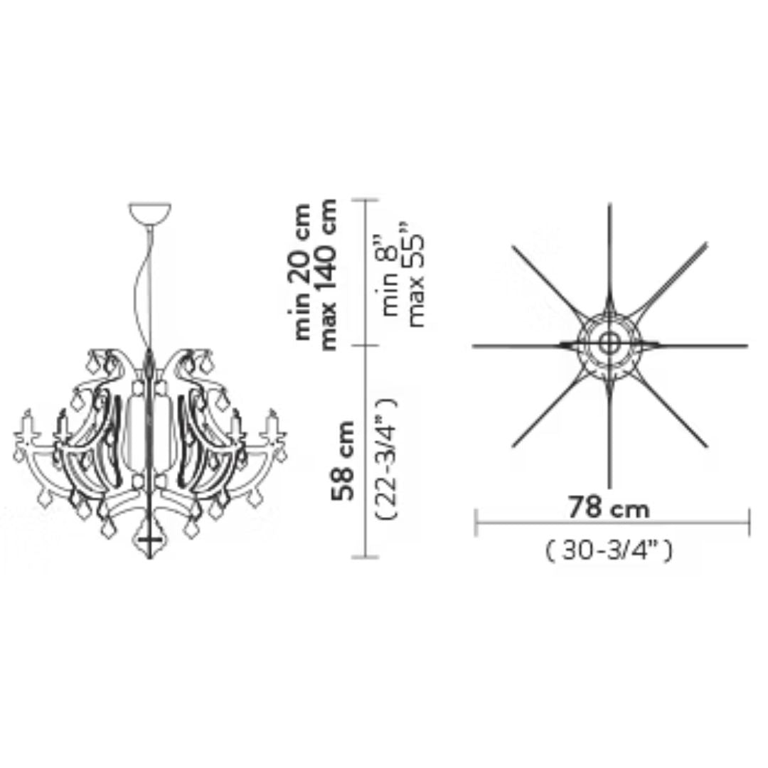 SOSP. GINETTA PRISMA