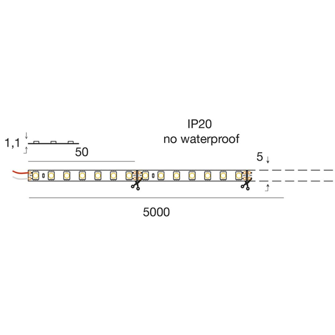 STRIP LED 11W/m spessore 5 mm