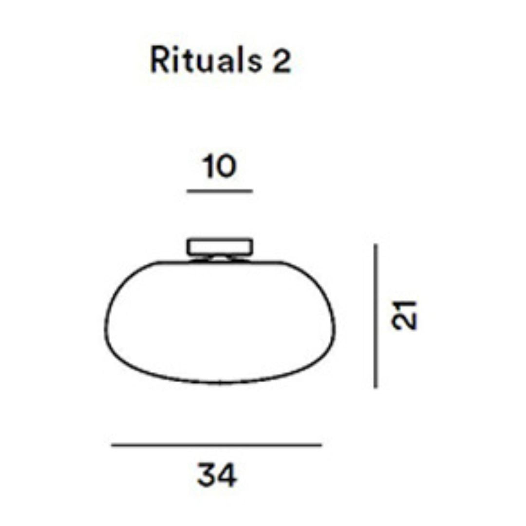 RITUALS Plaf. 1-2-3